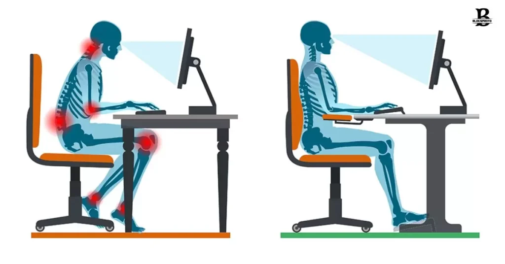 Common Ergonomic Rules And Guidelines To Technology Use